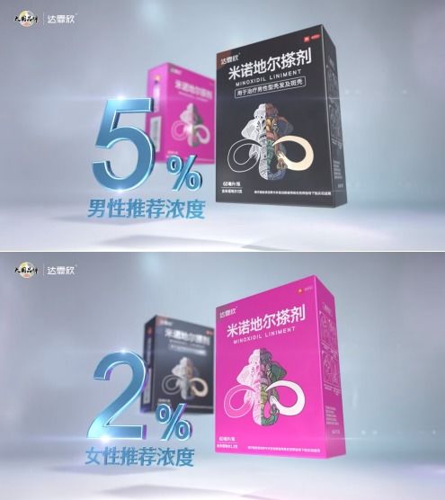 达霏欣：科学治脱生发，开启自信生活新征程